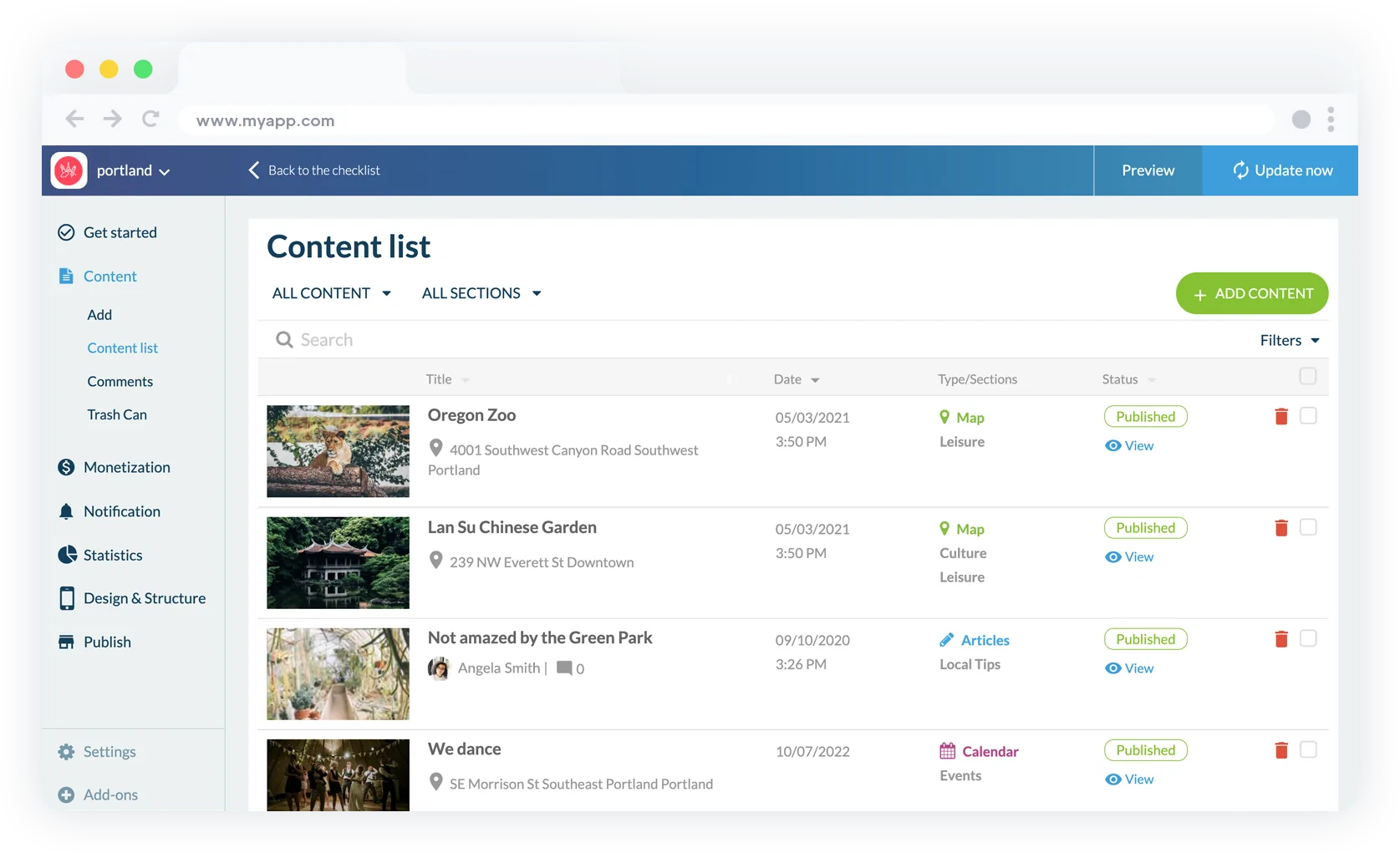 Todo tipo de contenido