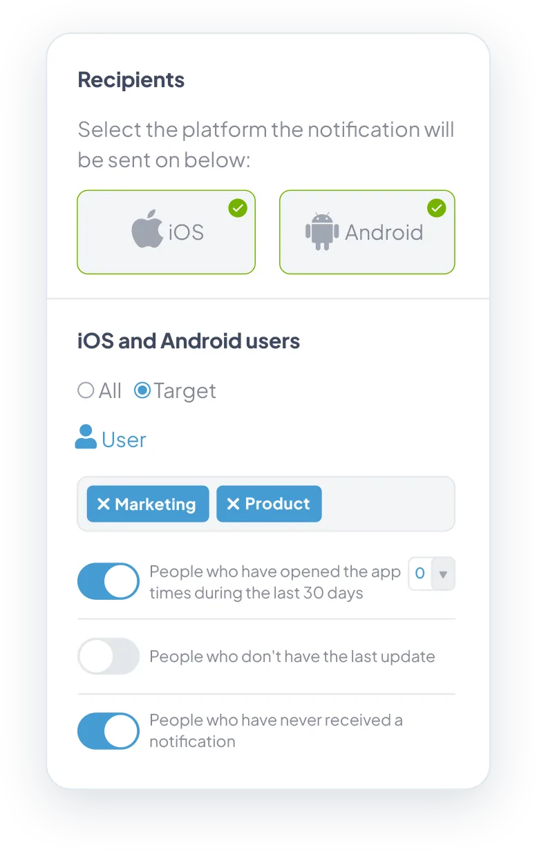 Grupos de colaboradores