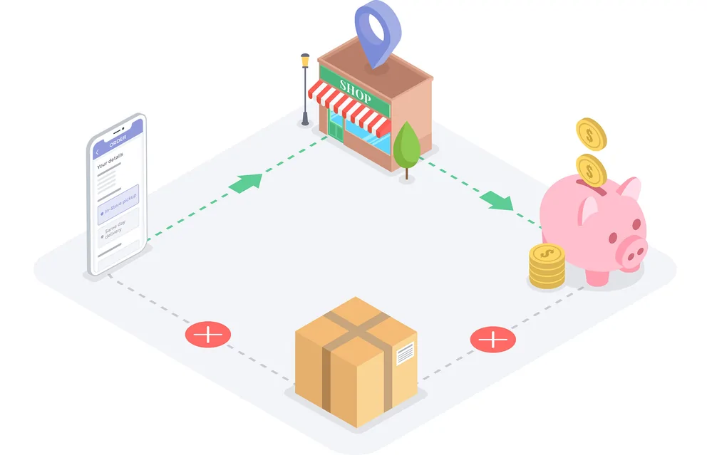 Esquema de recogida en tienda que reduce costos de envío