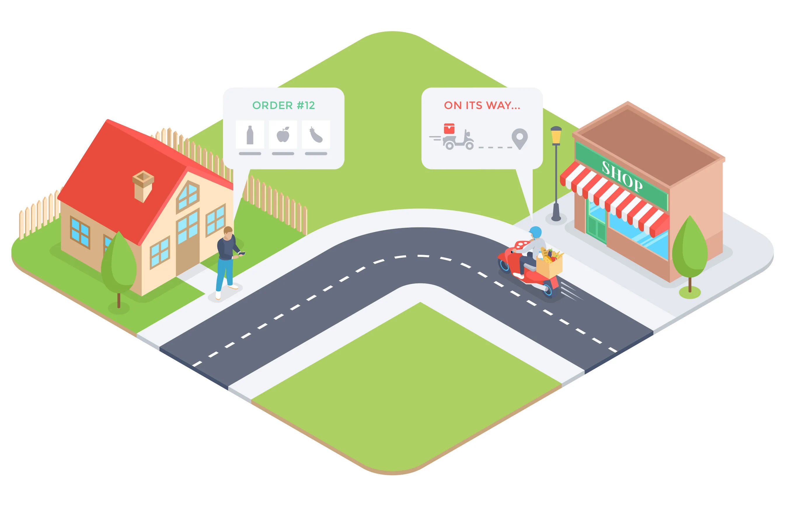 Entrega local rápida desde la tienda hacia el cliente