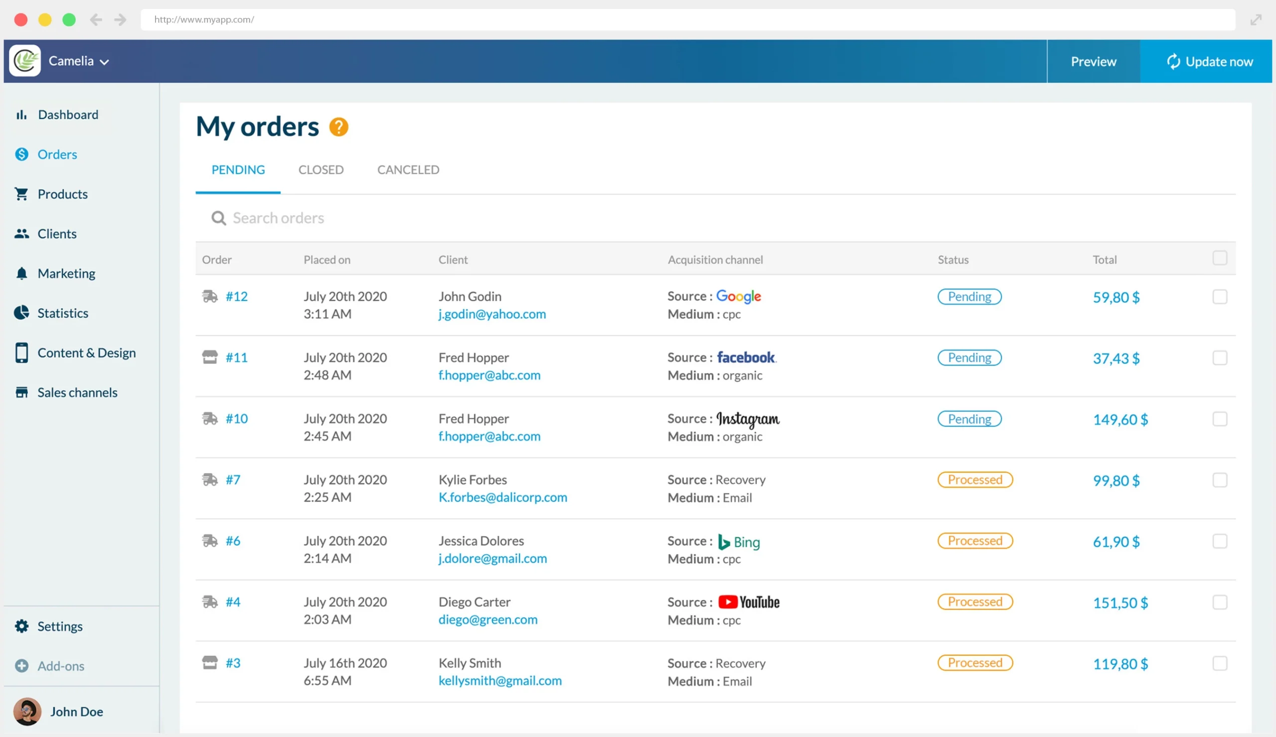 Dashboard Lista de pedido