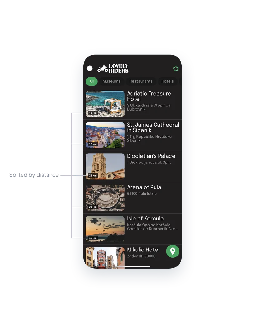 Clasificación de puntos