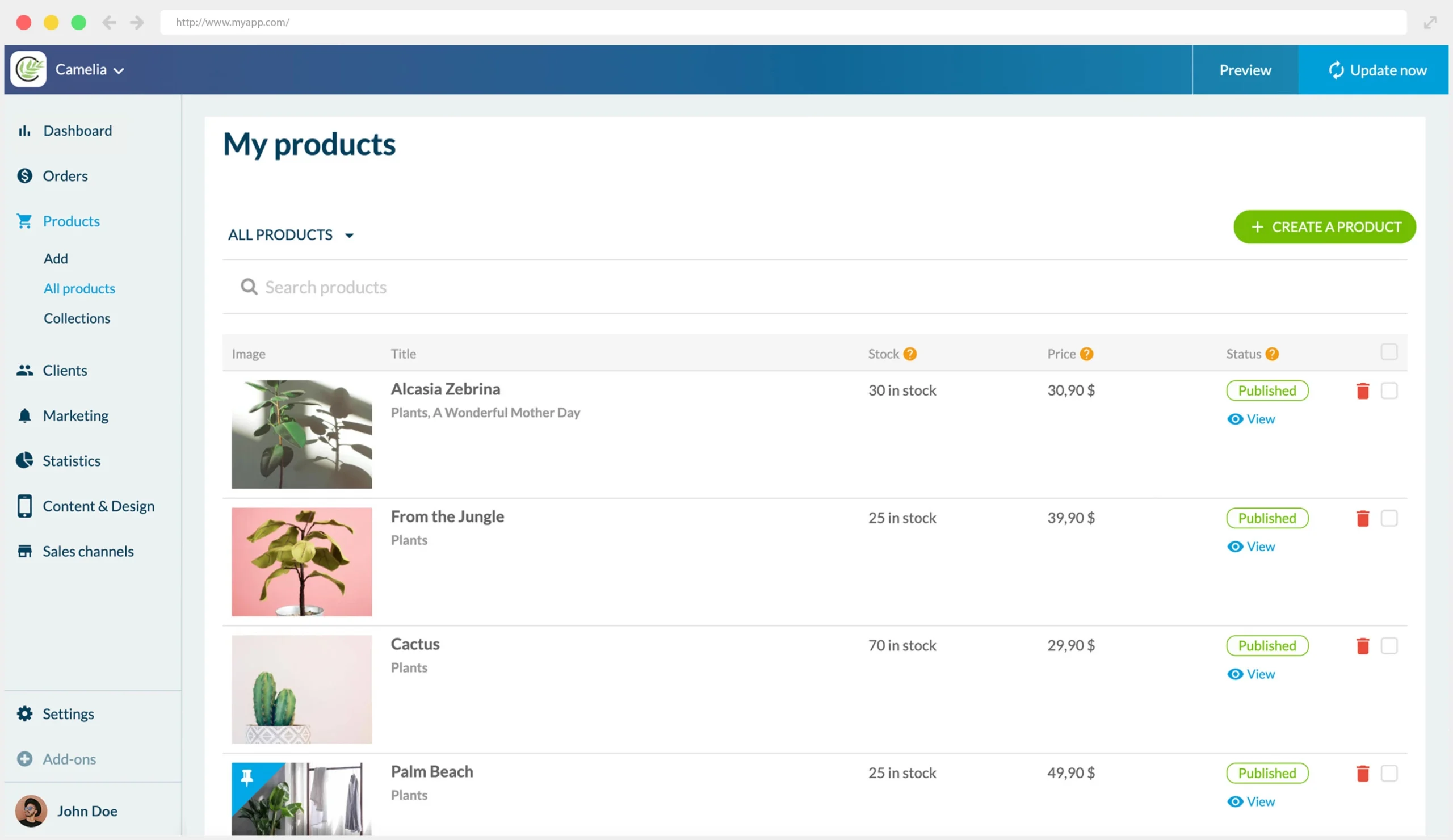 Dashboard Productos